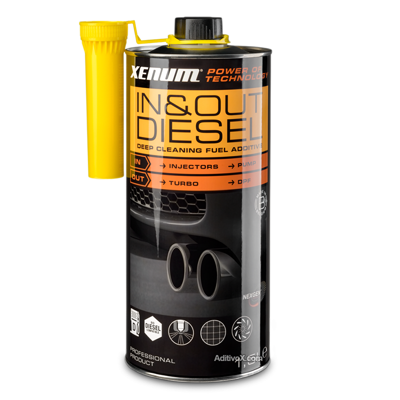 Limpiador inyectores diesel: ¿cuál es el mejor?